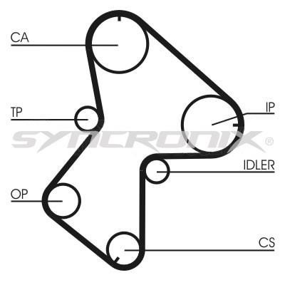 SYNCRONIX SY310940 Timing Belt Kit SY310940: Buy near me at 2407.PL in Poland at an Affordable price!
