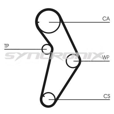 SYNCRONIX SY110927 Timing Belt Kit SY110927: Buy near me in Poland at 2407.PL - Good price!