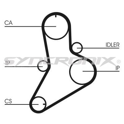 SYNCRONIX SY110989 Timing Belt Kit SY110989: Buy near me in Poland at 2407.PL - Good price!
