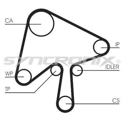 SYNCRONIX SY1101136 Timing Belt Kit SY1101136: Buy near me in Poland at 2407.PL - Good price!