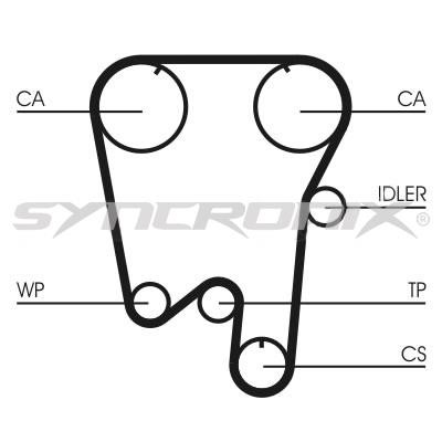 SYNCRONIX SY0854N Timing belt SY0854N: Buy near me in Poland at 2407.PL - Good price!