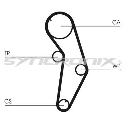 SYNCRONIX SY110821 Timing Belt Kit SY110821: Buy near me at 2407.PL in Poland at an Affordable price!