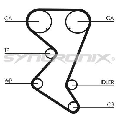SYNCRONIX SY2101110 Timing Belt Kit SY2101110: Buy near me in Poland at 2407.PL - Good price!