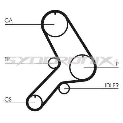 SYNCRONIX SY110617 Timing Belt Kit SY110617: Buy near me in Poland at 2407.PL - Good price!