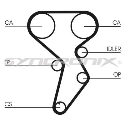 SYNCRONIX SY110879 Timing Belt Kit SY110879: Buy near me at 2407.PL in Poland at an Affordable price!