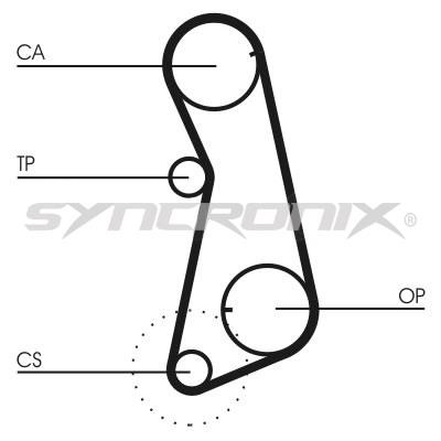 SYNCRONIX SY110637 Timing Belt Kit SY110637: Buy near me in Poland at 2407.PL - Good price!