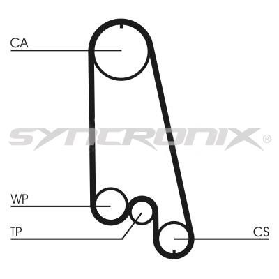 SYNCRONIX SY0874N Timing belt SY0874N: Buy near me at 2407.PL in Poland at an Affordable price!