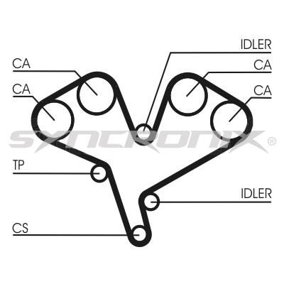 SYNCRONIX SY110990 Timing Belt Kit SY110990: Buy near me in Poland at 2407.PL - Good price!
