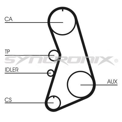 SYNCRONIX SY410919 Timing Belt Kit SY410919: Buy near me in Poland at 2407.PL - Good price!