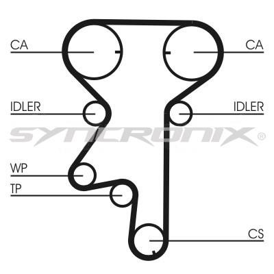 SYNCRONIX SY0975N Timing belt SY0975N: Buy near me in Poland at 2407.PL - Good price!
