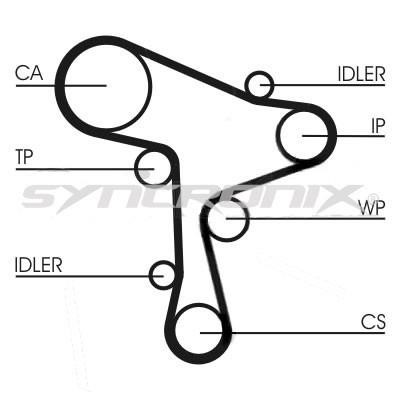 SYNCRONIX SY2101168 Timing Belt Kit SY2101168: Buy near me in Poland at 2407.PL - Good price!