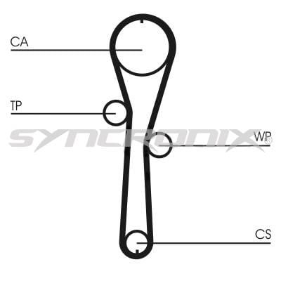 SYNCRONIX SY1045N Timing belt SY1045N: Buy near me in Poland at 2407.PL - Good price!