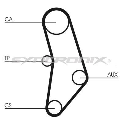 SYNCRONIX SY110520 Timing Belt Kit SY110520: Buy near me in Poland at 2407.PL - Good price!