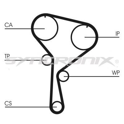 SYNCRONIX SY1101035 Комплект зубчастих ременів SY1101035: Приваблива ціна - Купити у Польщі на 2407.PL!