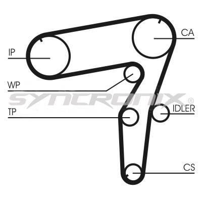 SYNCRONIX SY0918N Timing belt SY0918N: Buy near me in Poland at 2407.PL - Good price!