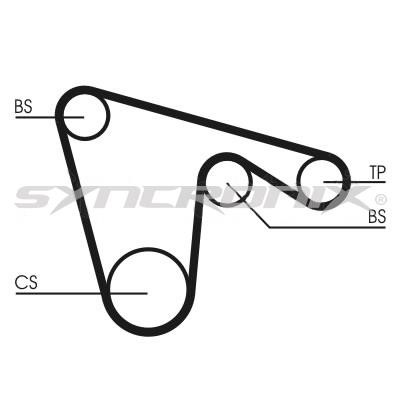 SYNCRONIX SY0970N Timing belt SY0970N: Buy near me in Poland at 2407.PL - Good price!