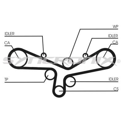 SYNCRONIX SY0920N Ремень ГРМ SY0920N: Отличная цена - Купить в Польше на 2407.PL!