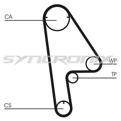 SYNCRONIX SY1101001 Timing Belt Kit SY1101001: Buy near me in Poland at 2407.PL - Good price!