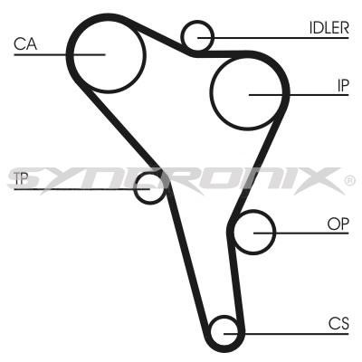 SYNCRONIX SY0867N Steuerungseinrichtungsriemen SY0867N: Kaufen Sie zu einem guten Preis in Polen bei 2407.PL!