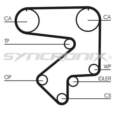SYNCRONIX SY0783N Timing belt SY0783N: Buy near me at 2407.PL in Poland at an Affordable price!