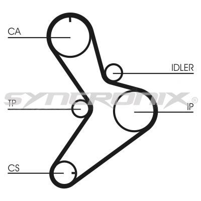 SYNCRONIX SY2101038 Timing Belt Kit SY2101038: Buy near me at 2407.PL in Poland at an Affordable price!