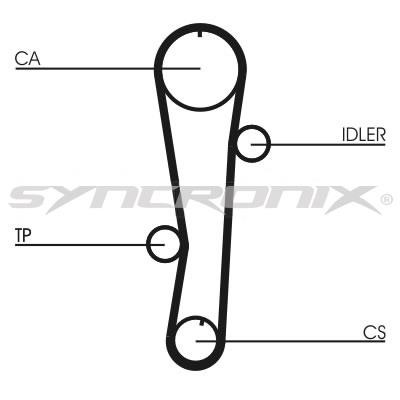 SYNCRONIX SY0942N Timing belt SY0942N: Buy near me in Poland at 2407.PL - Good price!