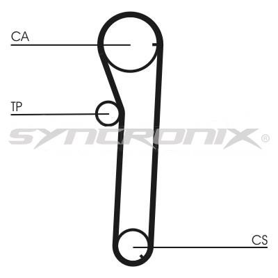 SYNCRONIX SY0817N Timing belt SY0817N: Buy near me at 2407.PL in Poland at an Affordable price!