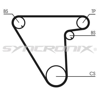 SYNCRONIX SY0833N Timing belt SY0833N: Buy near me in Poland at 2407.PL - Good price!