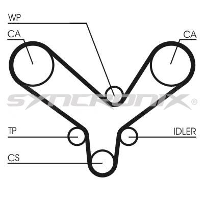 SYNCRONIX SY210726 Timing Belt Kit SY210726: Buy near me in Poland at 2407.PL - Good price!
