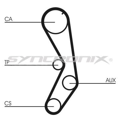 SYNCRONIX SY110605 Timing Belt Kit SY110605: Buy near me in Poland at 2407.PL - Good price!