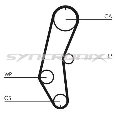SYNCRONIX SY0666N Timing belt SY0666N: Buy near me in Poland at 2407.PL - Good price!