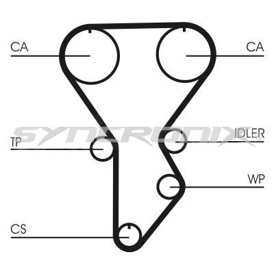 SYNCRONIX SY110790 Timing Belt Kit SY110790: Buy near me at 2407.PL in Poland at an Affordable price!