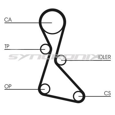 SYNCRONIX SY110553 Timing Belt Kit SY110553: Buy near me in Poland at 2407.PL - Good price!