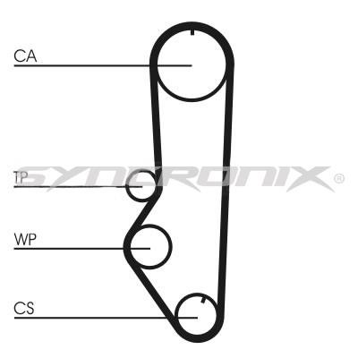 SYNCRONIX SY0690N Timing belt SY0690N: Buy near me in Poland at 2407.PL - Good price!