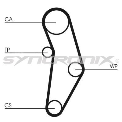SYNCRONIX SY1049N Timing belt SY1049N: Buy near me in Poland at 2407.PL - Good price!