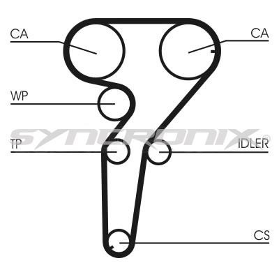 SYNCRONIX SY210880 Timing Belt Kit SY210880: Buy near me in Poland at 2407.PL - Good price!
