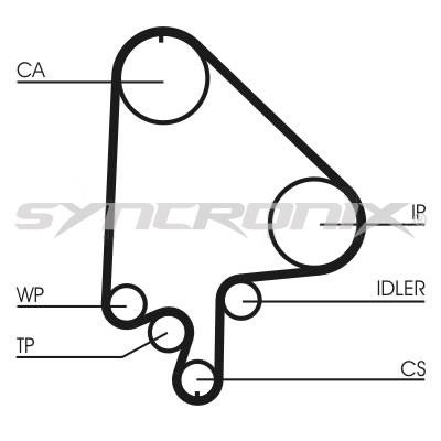 SYNCRONIX SY210871 Timing Belt Kit SY210871: Buy near me in Poland at 2407.PL - Good price!
