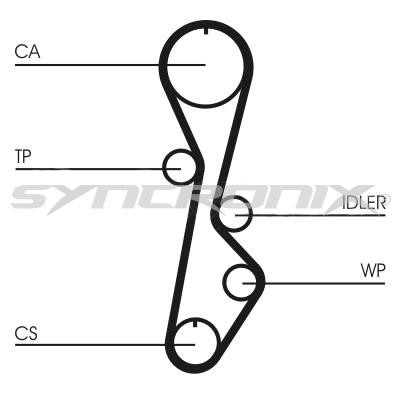SYNCRONIX SY110774 Timing Belt Kit SY110774: Buy near me in Poland at 2407.PL - Good price!