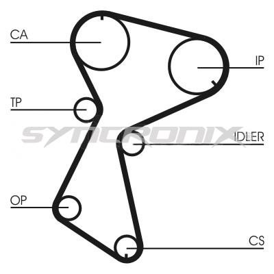 SYNCRONIX SY110604 Timing Belt Kit SY110604: Buy near me in Poland at 2407.PL - Good price!