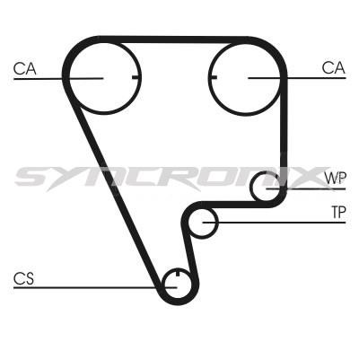 SYNCRONIX SY110794 Timing Belt Kit SY110794: Buy near me in Poland at 2407.PL - Good price!