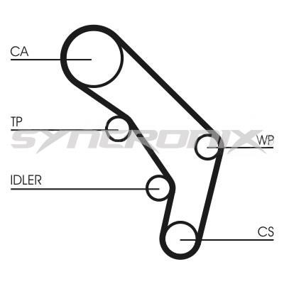 SYNCRONIX SY0755N Timing belt SY0755N: Buy near me in Poland at 2407.PL - Good price!