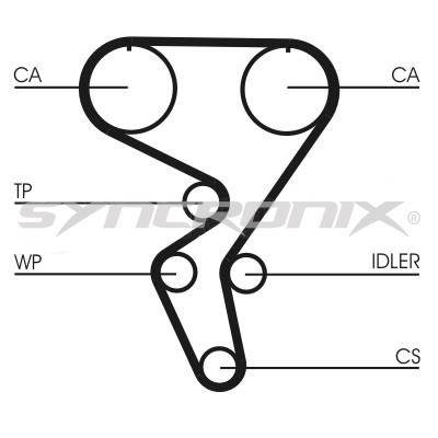 SYNCRONIX SY110724 Timing Belt Kit SY110724: Buy near me in Poland at 2407.PL - Good price!