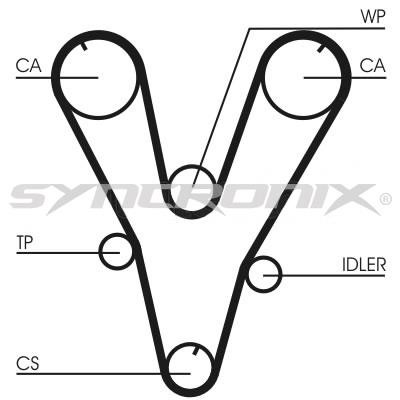 SYNCRONIX SY1101085 Timing Belt Kit SY1101085: Buy near me in Poland at 2407.PL - Good price!