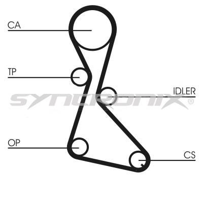 SYNCRONIX SY0684N Timing belt SY0684N: Buy near me in Poland at 2407.PL - Good price!
