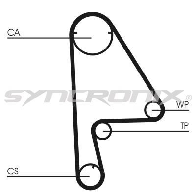 SYNCRONIX SY0862N Pasek rozrządu SY0862N: Dobra cena w Polsce na 2407.PL - Kup Teraz!