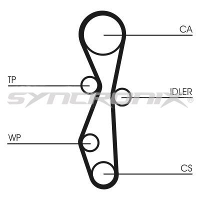 SYNCRONIX SY1091N Timing belt SY1091N: Buy near me in Poland at 2407.PL - Good price!