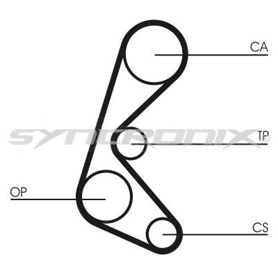 SYNCRONIX SY0964N Timing belt SY0964N: Buy near me in Poland at 2407.PL - Good price!