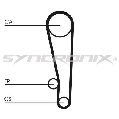 SYNCRONIX SY1013N Timing belt SY1013N: Buy near me in Poland at 2407.PL - Good price!