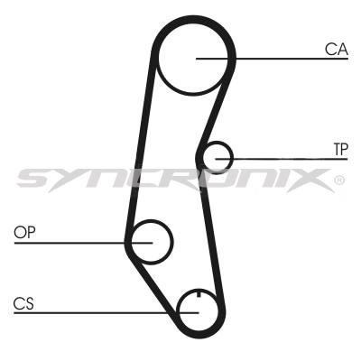SYNCRONIX SY0650N Timing belt SY0650N: Buy near me in Poland at 2407.PL - Good price!