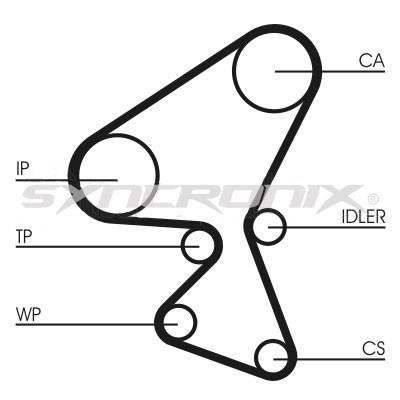 SYNCRONIX SY1101092 Timing Belt Kit SY1101092: Buy near me in Poland at 2407.PL - Good price!